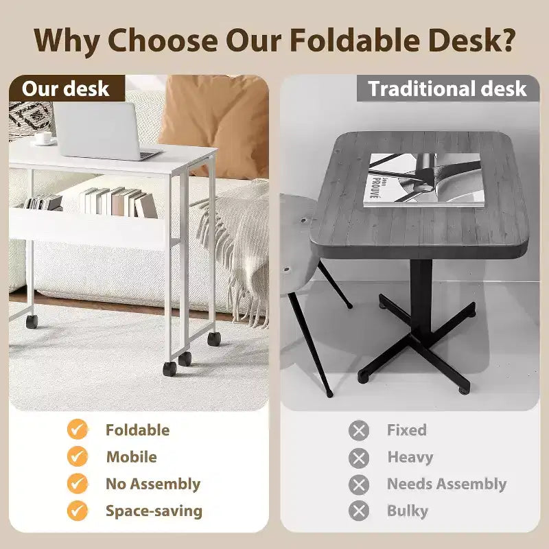 Folding Desk Small Rolling Desk with Storage Shelf,31.5 Inch Foldable Computer Table for Small Spaces, Space Saving Sofa Table with Wheels for Study