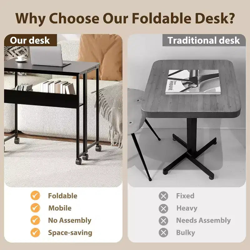 Folding Desk Small Rolling Desk with Storage Shelf,31.5 Inch Foldable Computer Table for Small Spaces, Space Saving Sofa Table with Wheels for Study